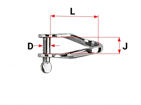 Manilles torses Ronstan